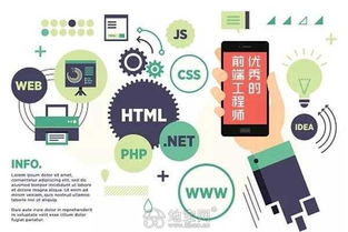 南昌IT暑期班 高性價(jià)比選擇與互聯(lián)網(wǎng)信息技術(shù)服務(wù)解析