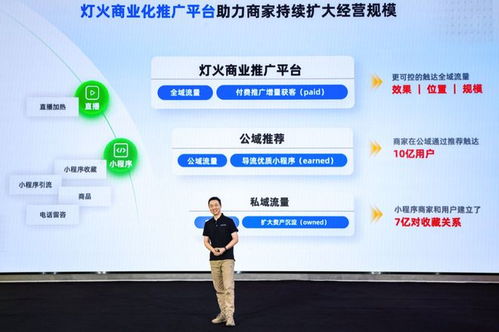 支付寶生態繁榮與互聯網商業化發展