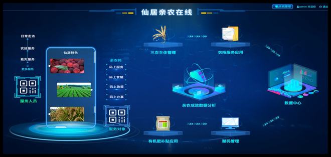 優(yōu)秀！仙居這個(gè)應(yīng)用上榜省級(jí)名單——解析信息技術(shù)咨詢服務(wù)的新突破